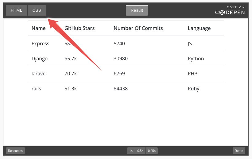 12-html-table-style-examples-css-snippets-to-copy-paste